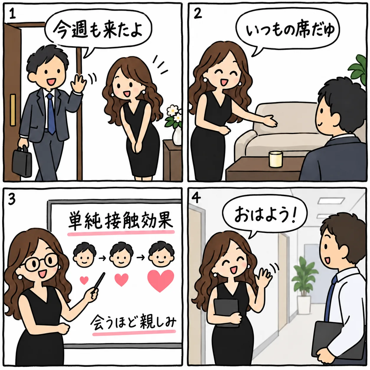 落書きの4コマ図解。毎週同じ曜日に来てくれるお客さんとは、話の中身より先に、なんだか安心感ができて…