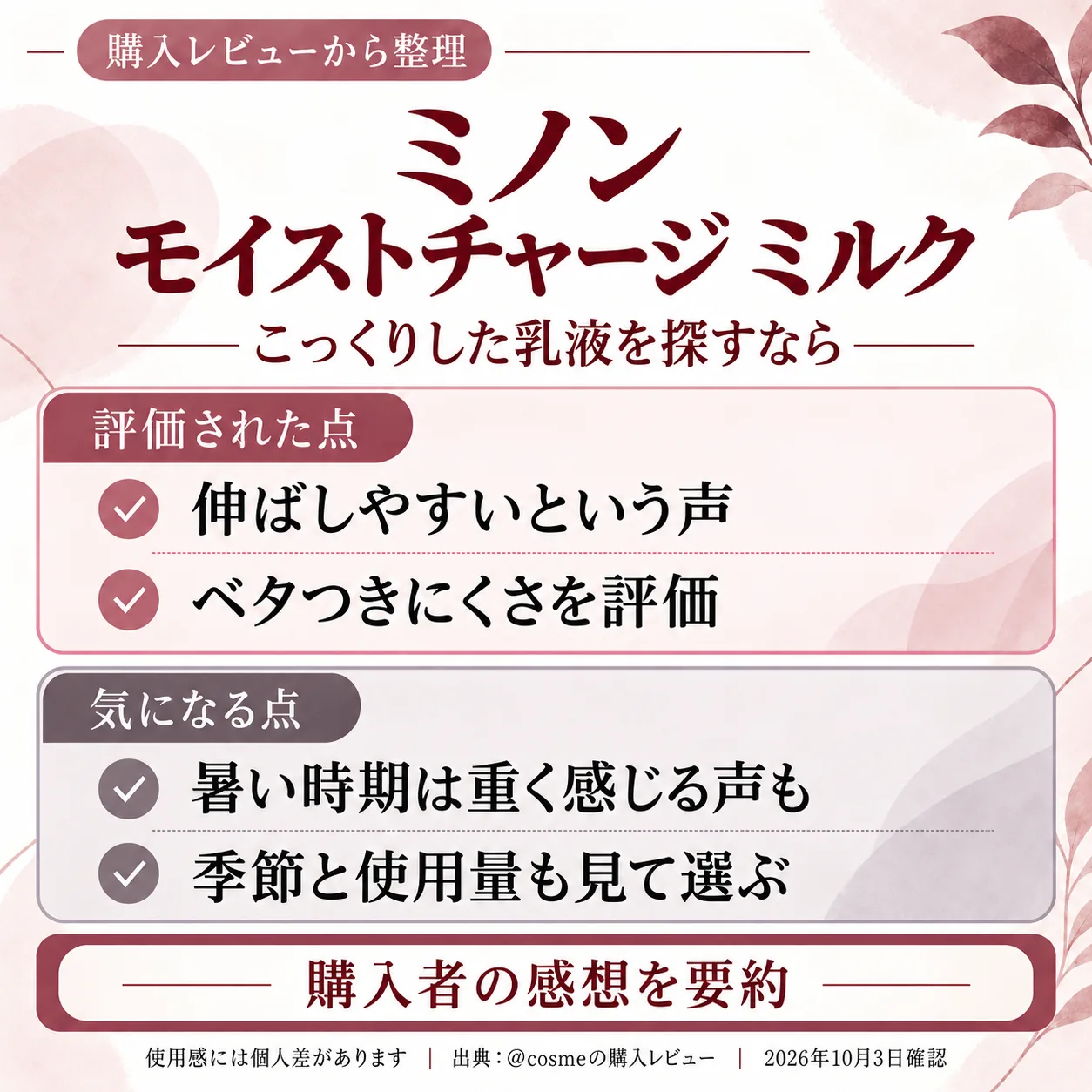 購入レビューの要点をまとめた画像。こっくりした乳液を探すなら、ミノンのモイストチャージ ミル…