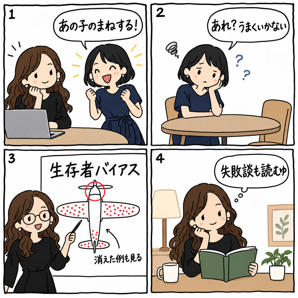 落書きの4コマ図解。売れっ子の話し方をまねしても、同じ結果になるとは限らないゆ