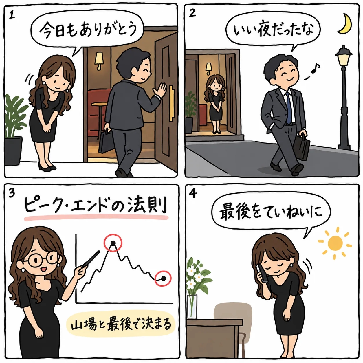 落書きの4コマ図解。帰り際の見送りで、その夜の印象はかなり変わるの